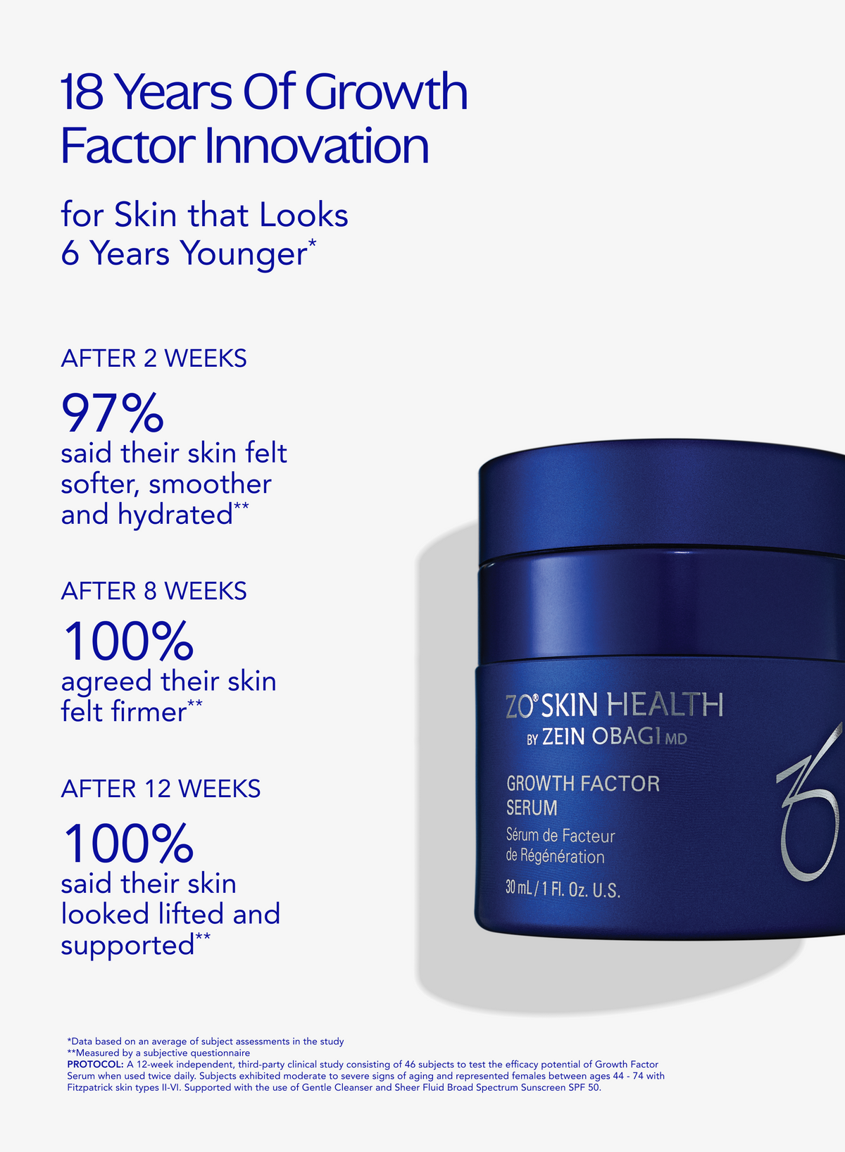 ZO Growth Factor Serum Serum available to buy online from RENU Laser & Skin in Mill Bay, BC on Vancouver Island