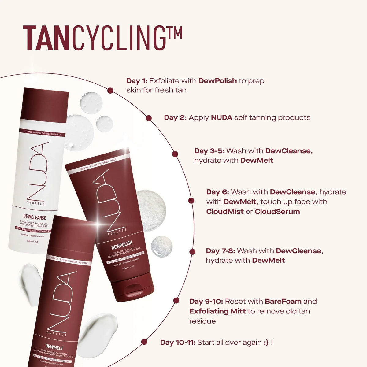 NUDA DewMelt Sunless Tanner available to buy online from RENU Laser & Skin in Mill Bay, BC on Vancouver Island