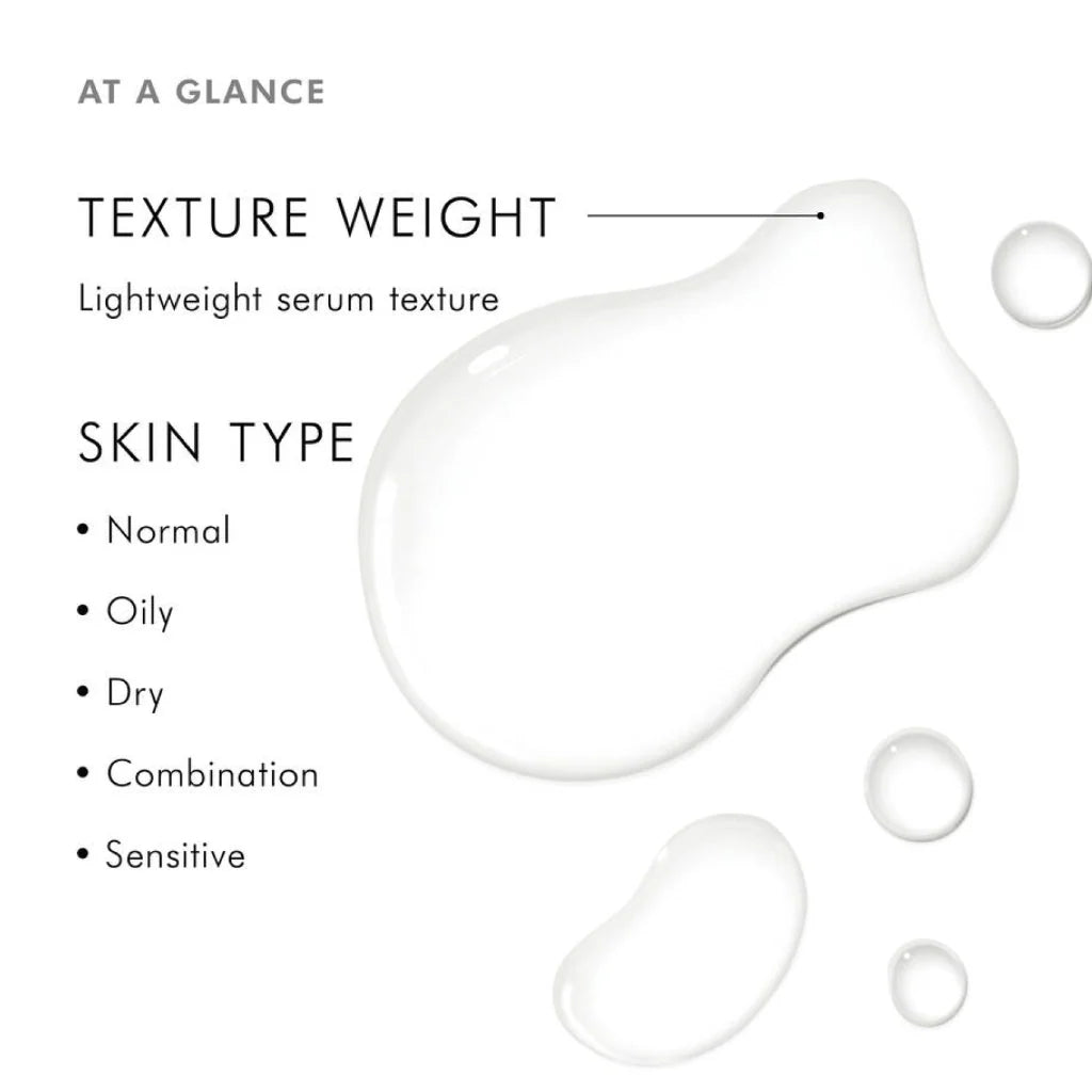 SkinCeuticals Retexturing Activator Skincare available to buy online from RENU Laser & Skin in Mill Bay, BC on Vancouver Island