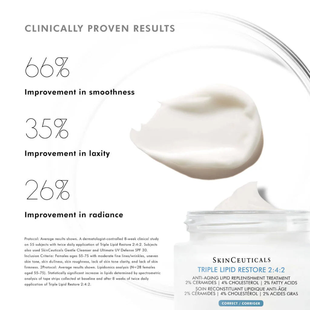 SkinCeuticals Triple Lipid Restore 2:4:2 Skincare available to buy online from RENU Laser & Skin in Mill Bay, BC on Vancouver Island