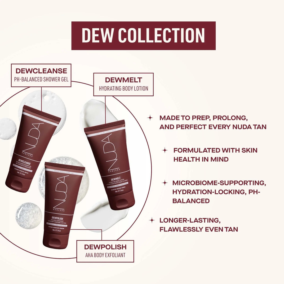 NUDA Dew Collection Travel Set Sets available to buy online from RENU Laser & Skin in Mill Bay, BC on Vancouver Island
